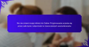 Nic nie zmieni mojej miłości do Ciebie: Przyjmowanie uczenia się przez całe życie i odporności w nowoczesnym uwarunkowaniu